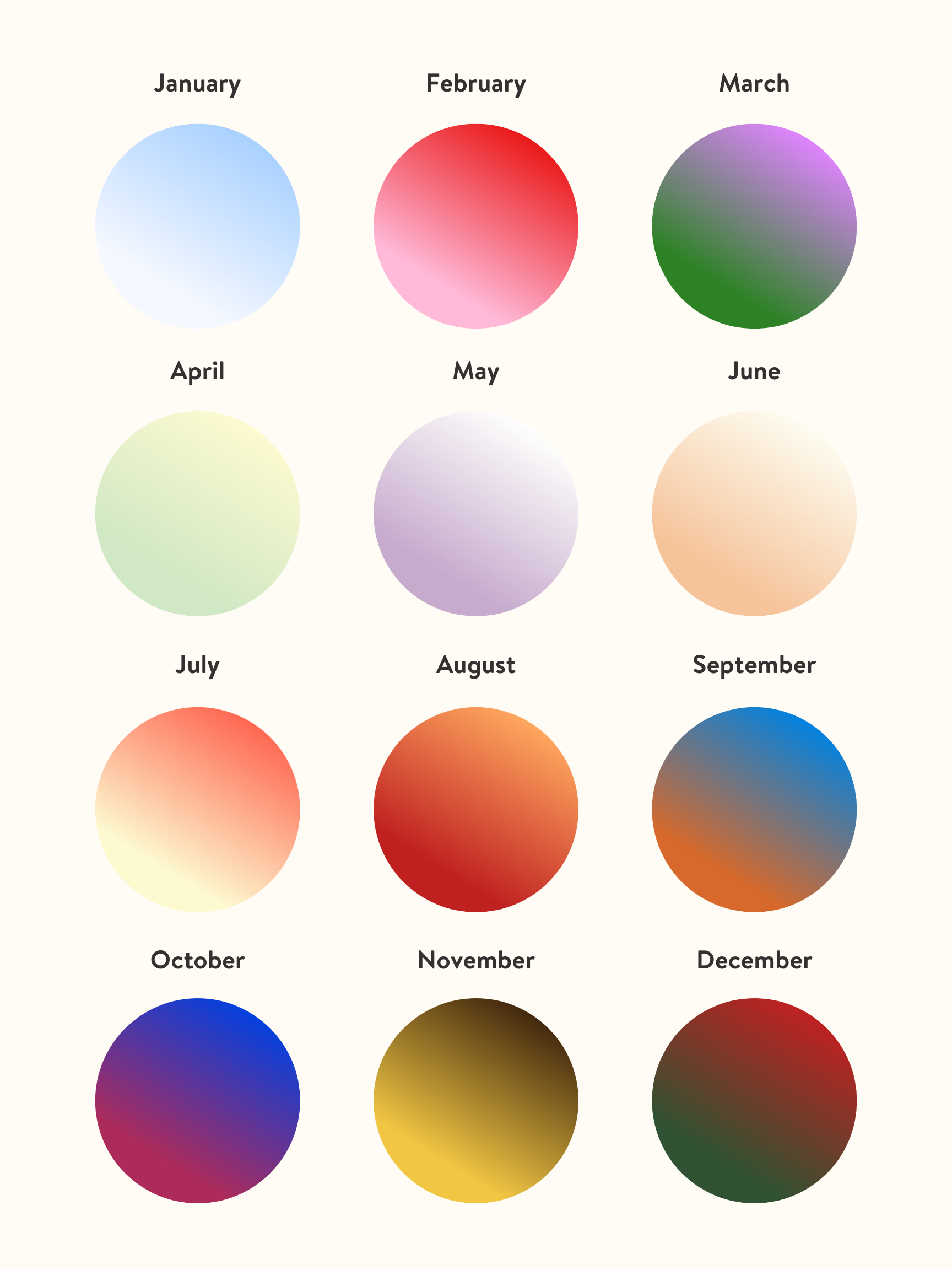 Colors of the Month Chart. Colors of the Month graphic.
