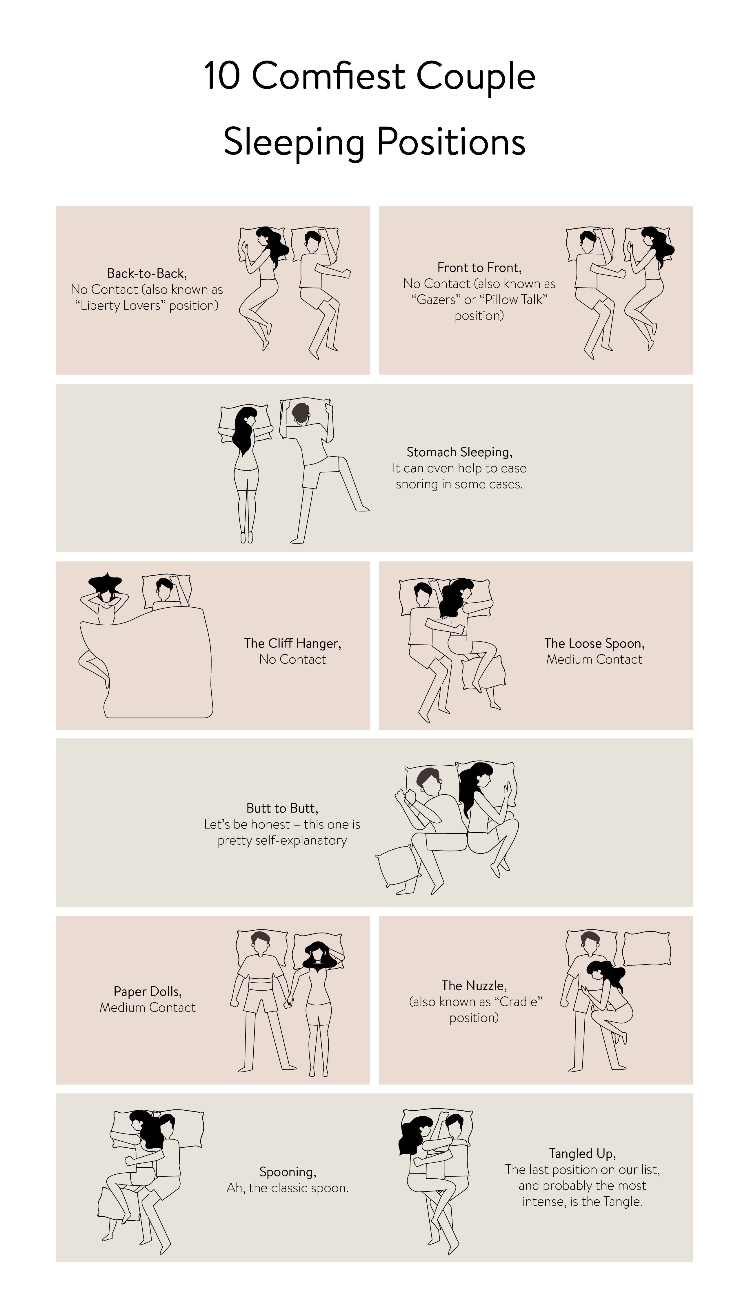Couple Sleeping Positions Meaning