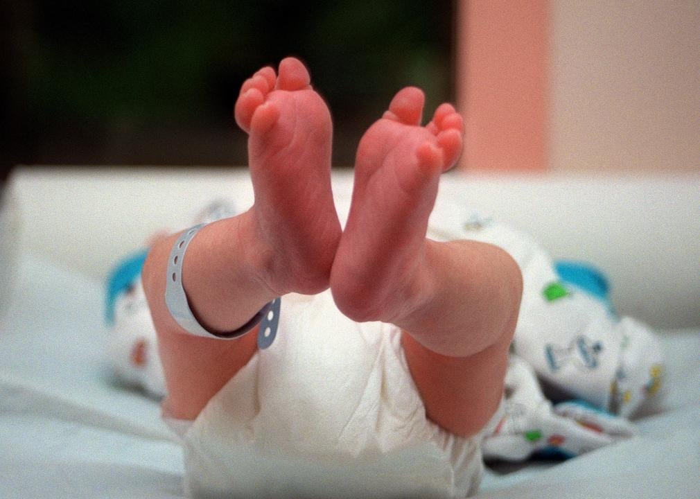 Little newborn babies feet. Babies feet in hospital.