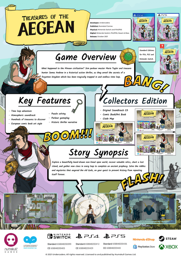 Nintendo Infographic Showcases Every Game Featured In The February