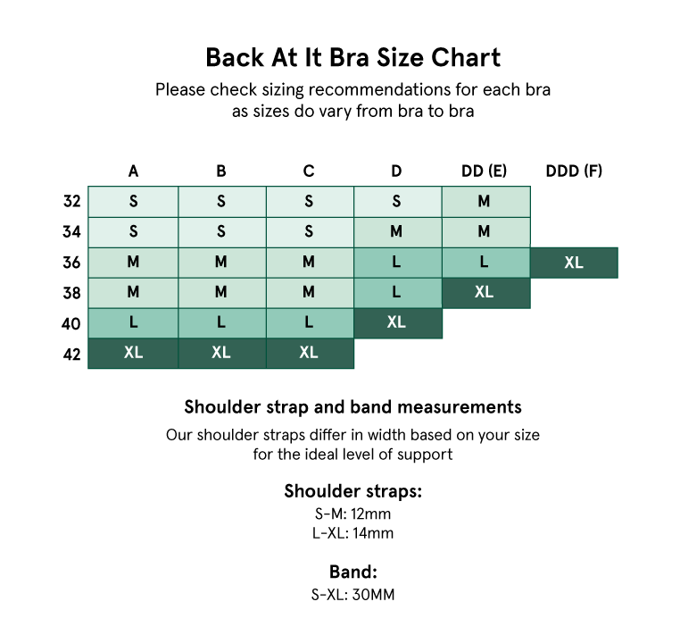 Sizing chart!  Bra size charts, Size chart, Get fit